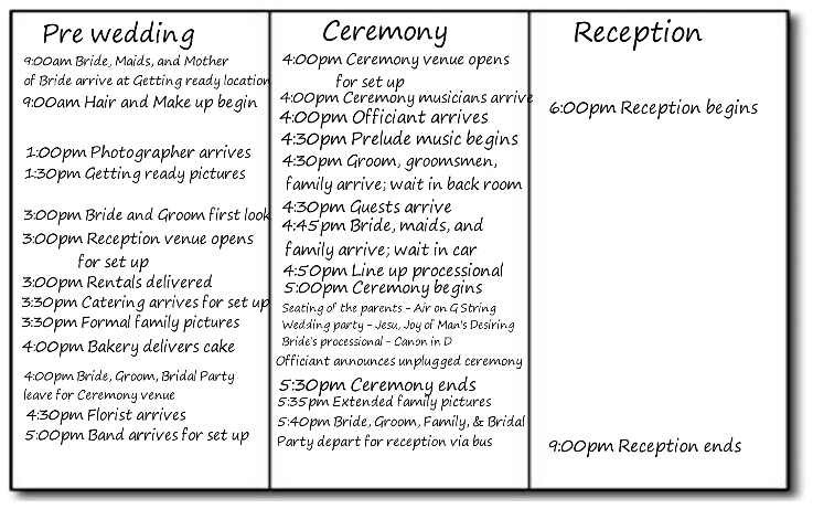 Wedding Ceremony Timeline
