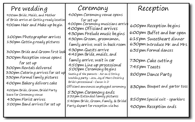 Wedding Reception Timeline