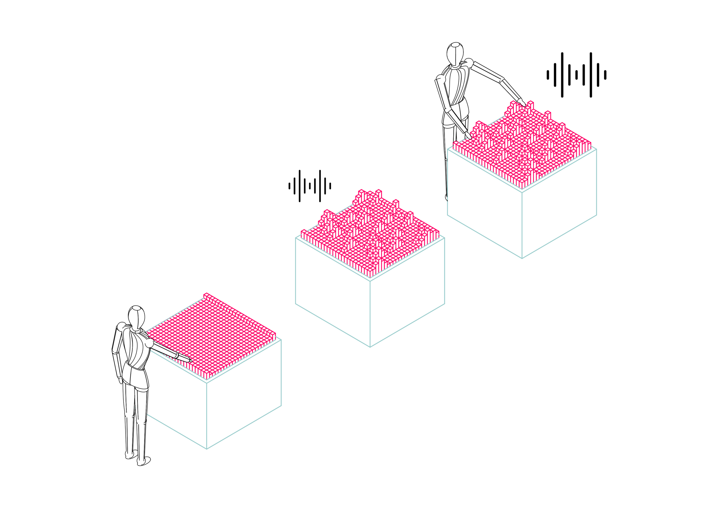 The user can create waveforms and manipulate them with the predefined hand gesture vocabulary.
