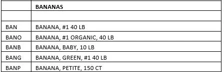 BANANAS