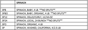 SPINACH