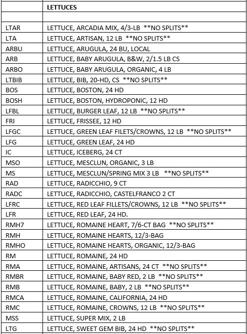 LETTUCE
