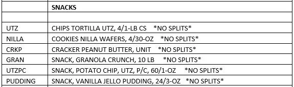 SNACKS