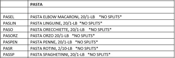 PASTA