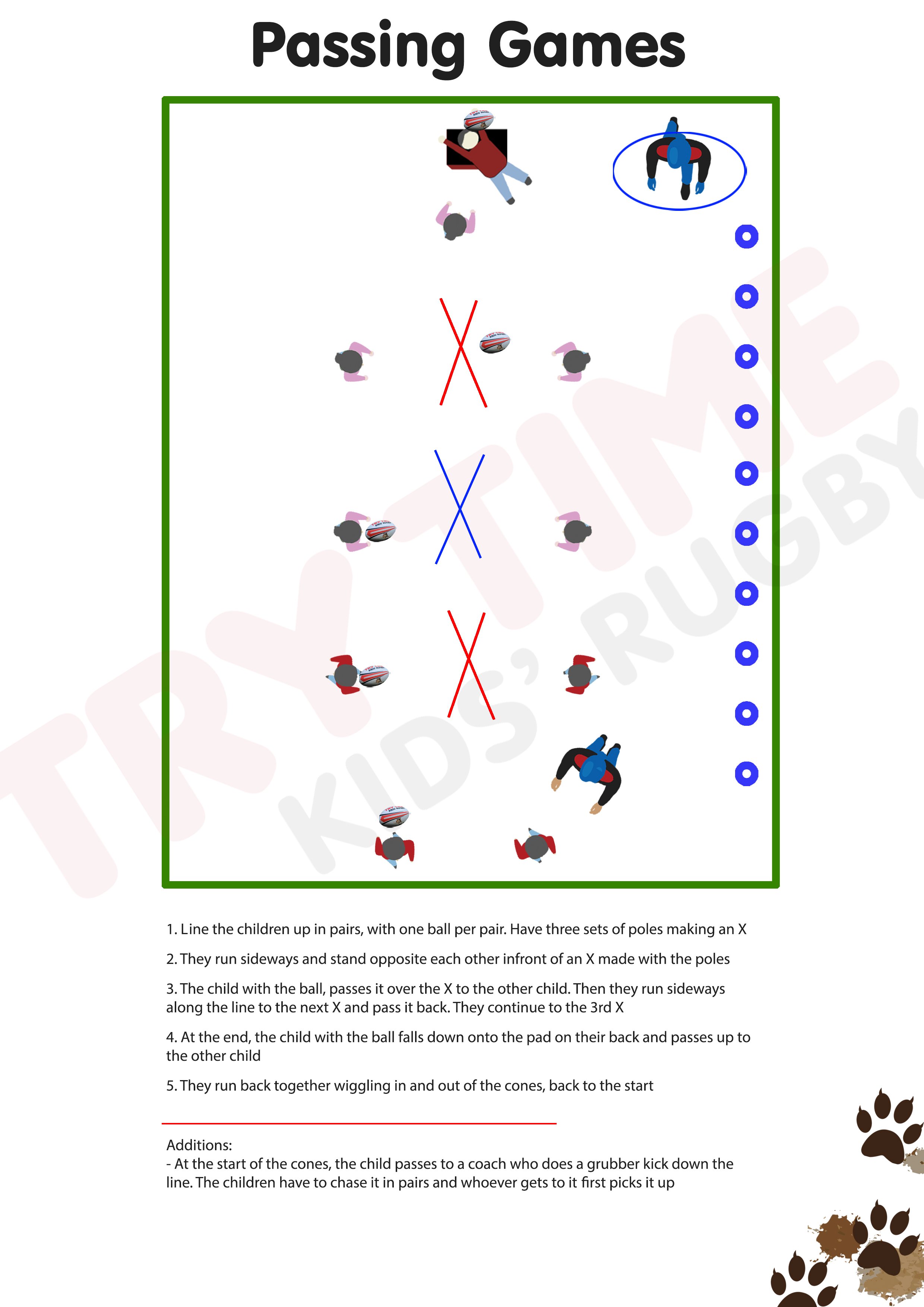 Games Passing Games — TRY TIME KIDS RUGBY