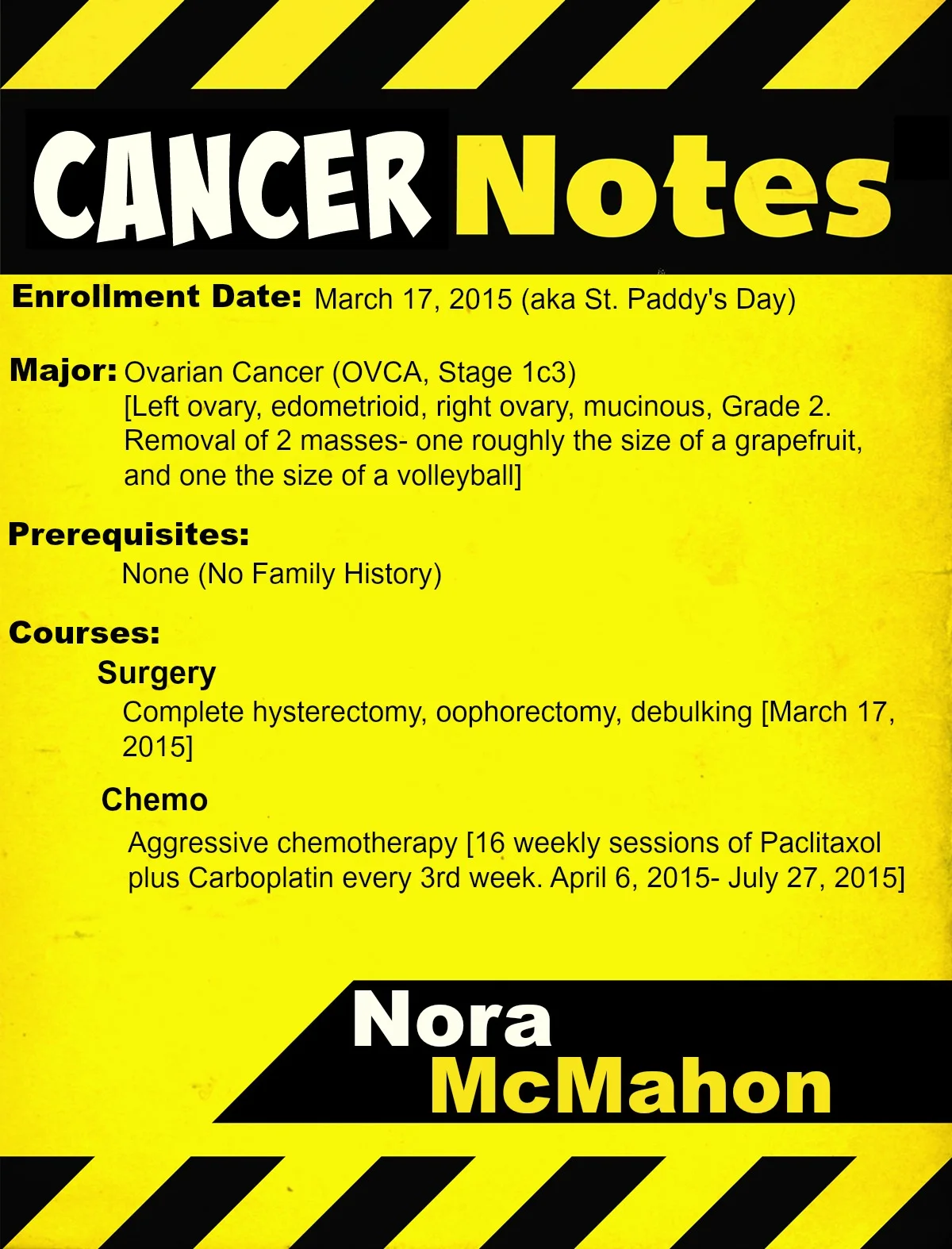 Cancer Notes Nora.jpg