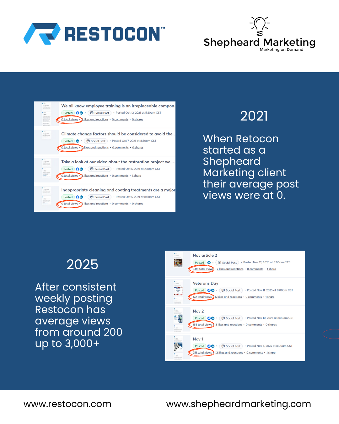Restocon before and after.png