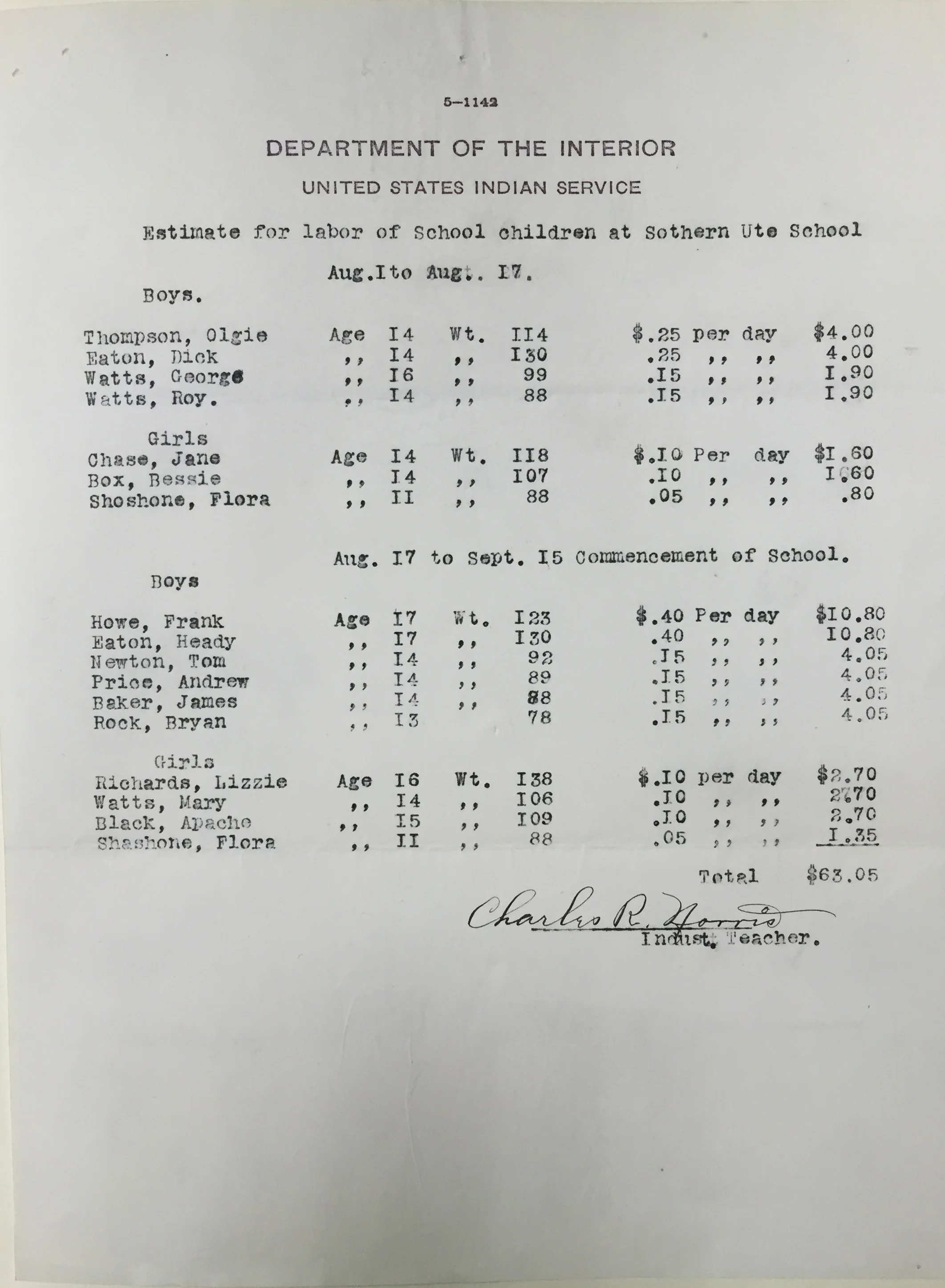 b06: "Estimate for labor of school children at southern ute school"