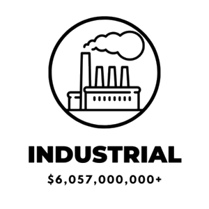 Industrial Total.png