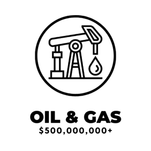 Oil & Gas Total.png