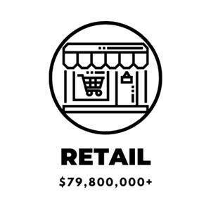 Retail Total.png