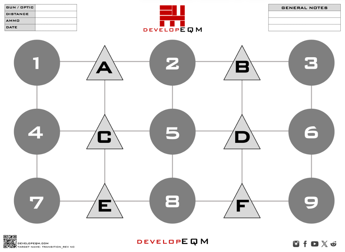 develop EQM- Transition Target_REV NC.png