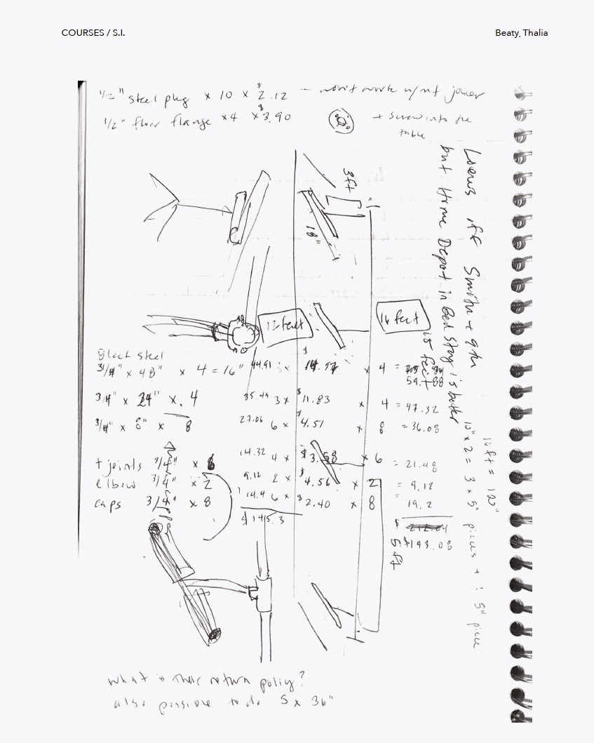 Teamwork Utensil sketch by Thalia Beaty