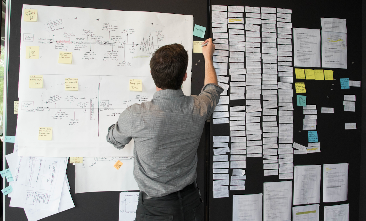 Synthesizing research into a user journey