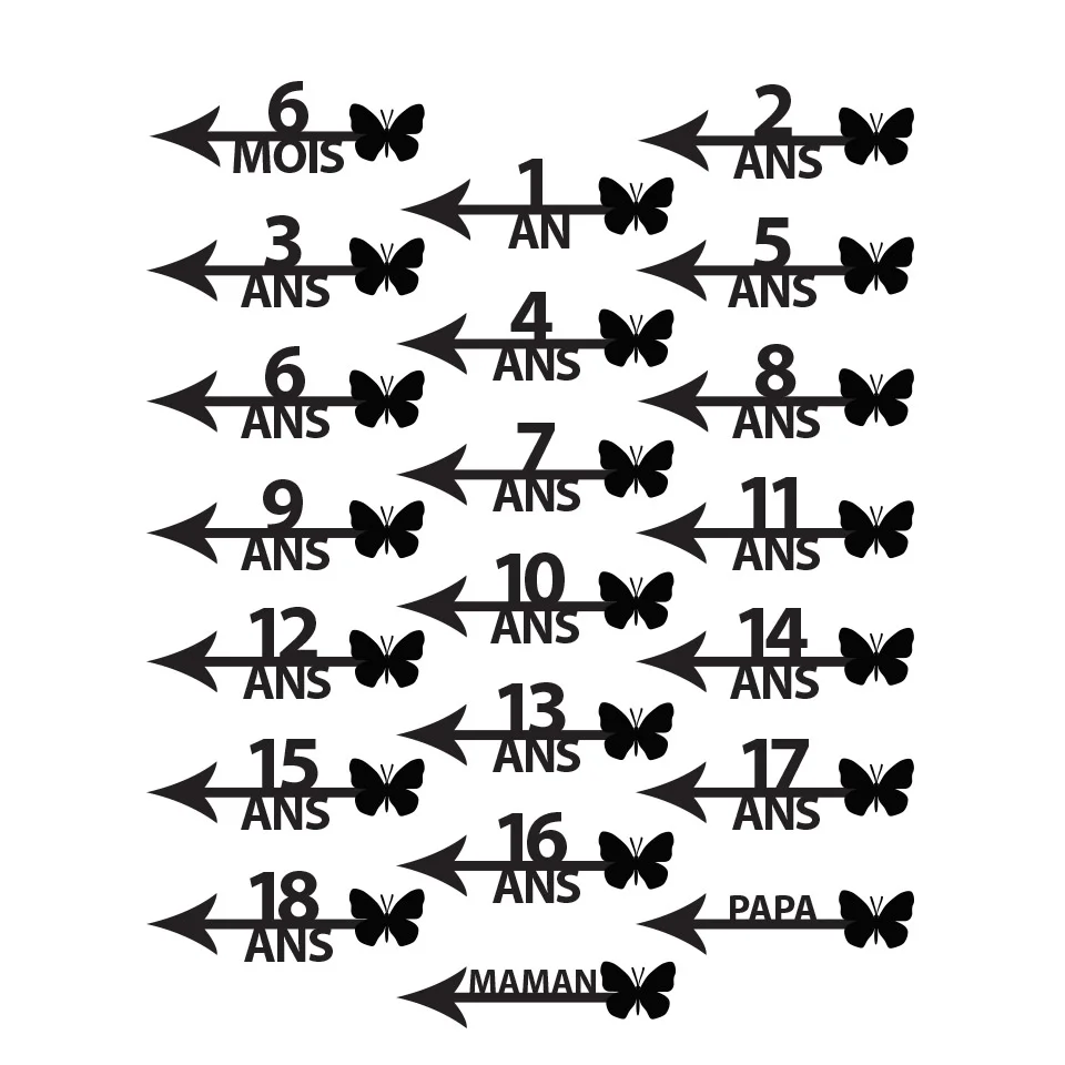 fleche_papillon.jpg
