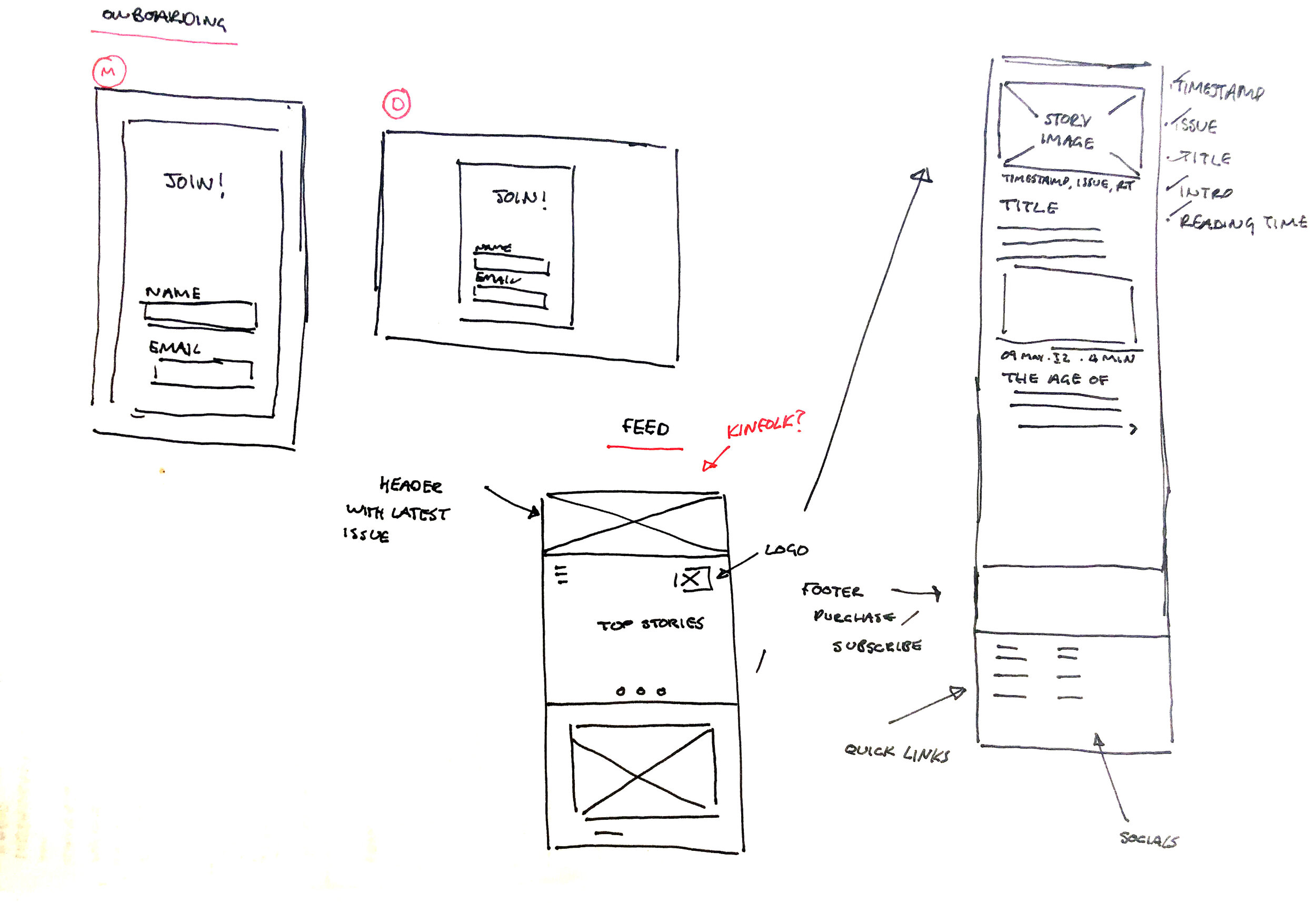 01_ktarchives-502-bad-gateway-onboarding.jpg