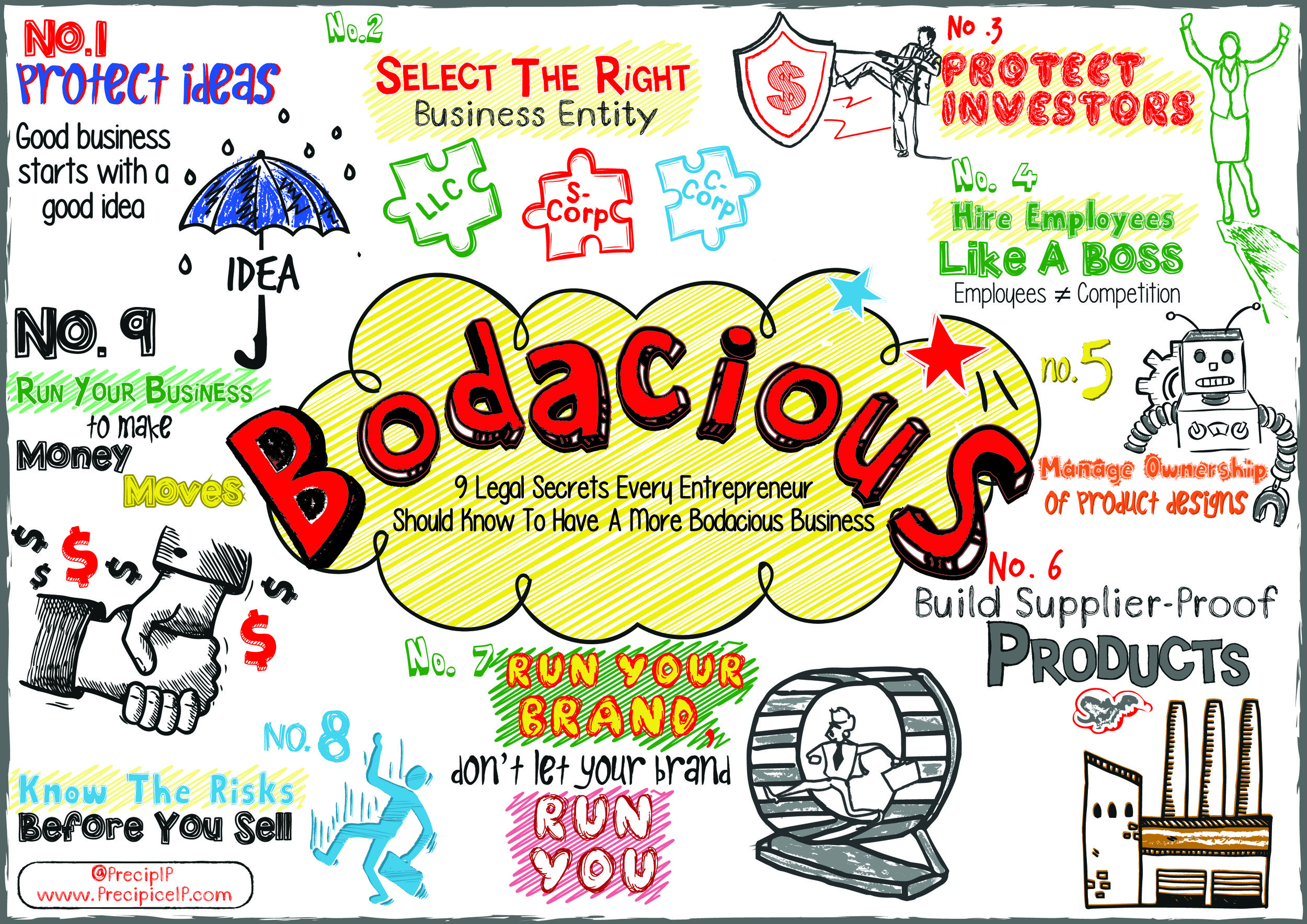 SketchnoteProductFinal(low).jpg