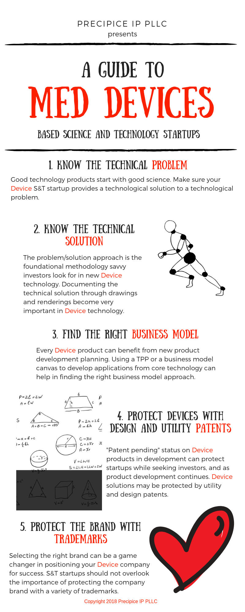 Medical Devices