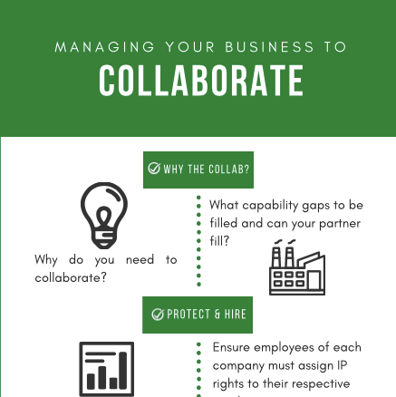 Collaboration+Workflow+Image.png