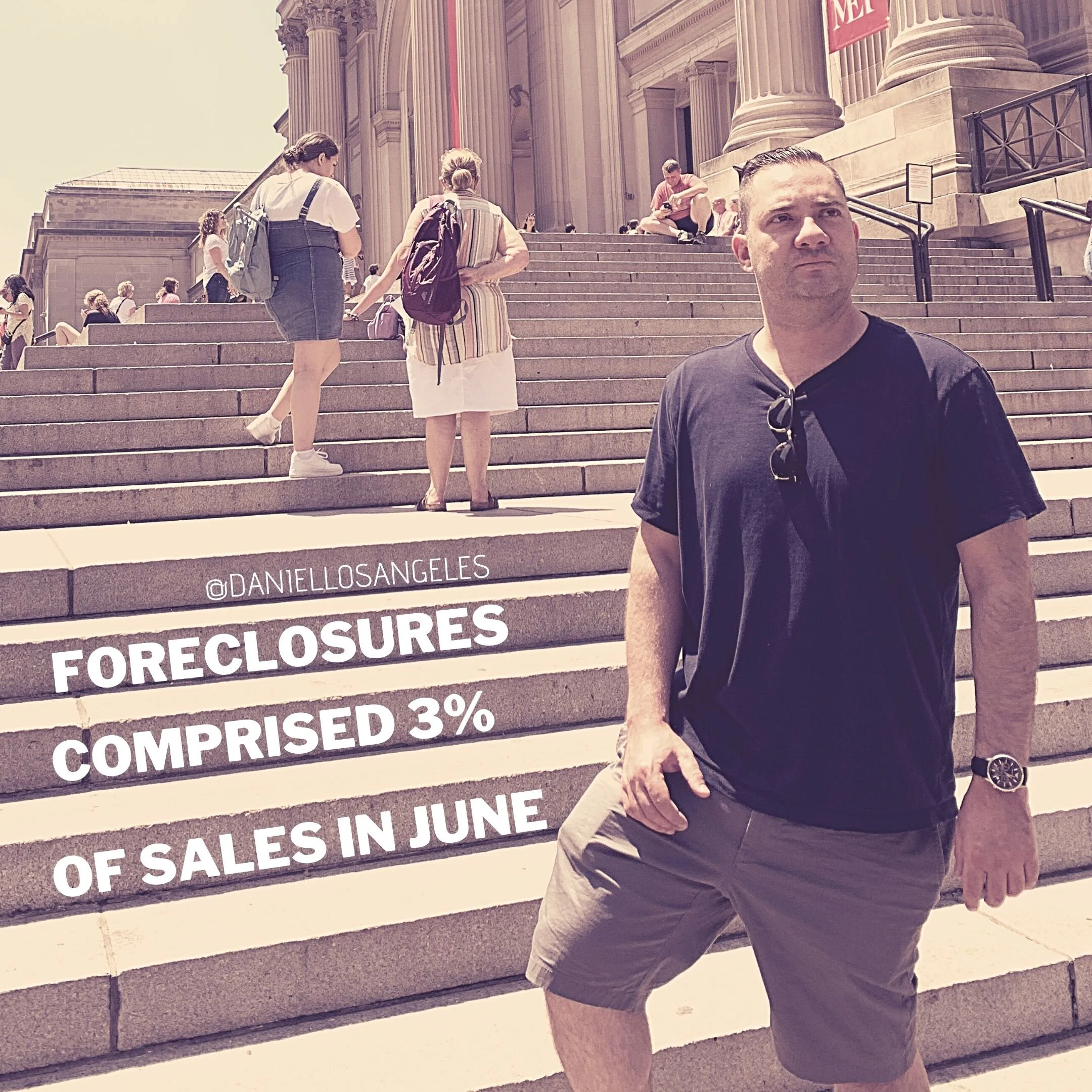 Foreclosures comprised 3% of sales in June