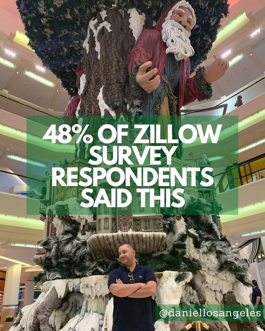 48% of Zillow survey respondents said this