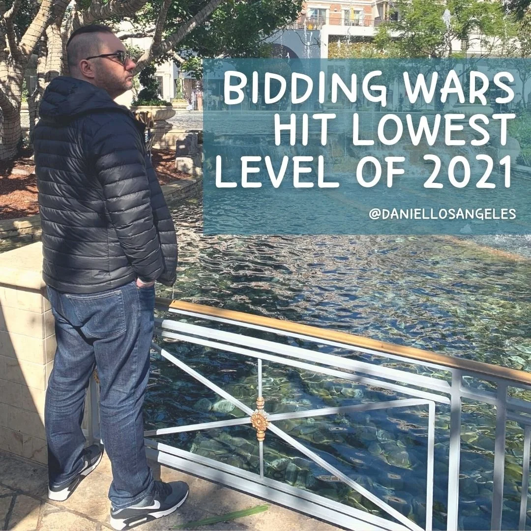 Bidding wars hit lowest level of 2021