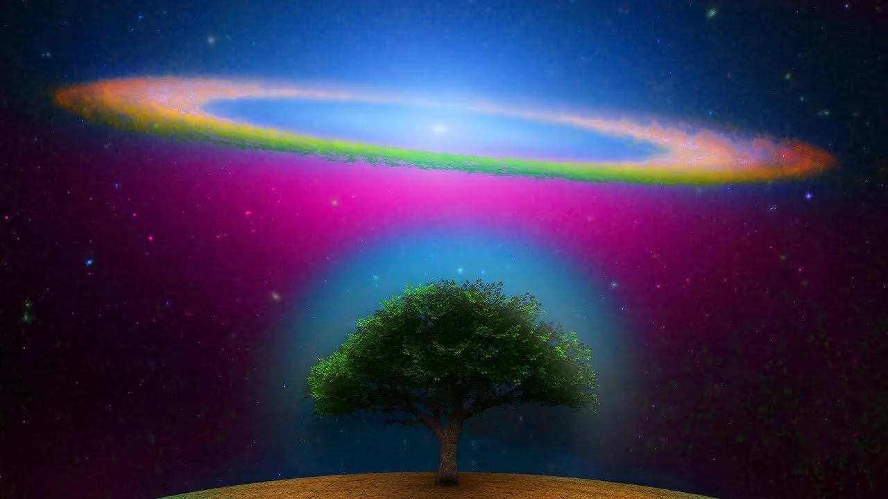 Manifesting  2030 through Mind, Dance, and SOUL RISING UP