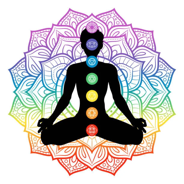 LIGHTING UP the Chakras PLAYshop at Ahimsa Yoga and Wellness!