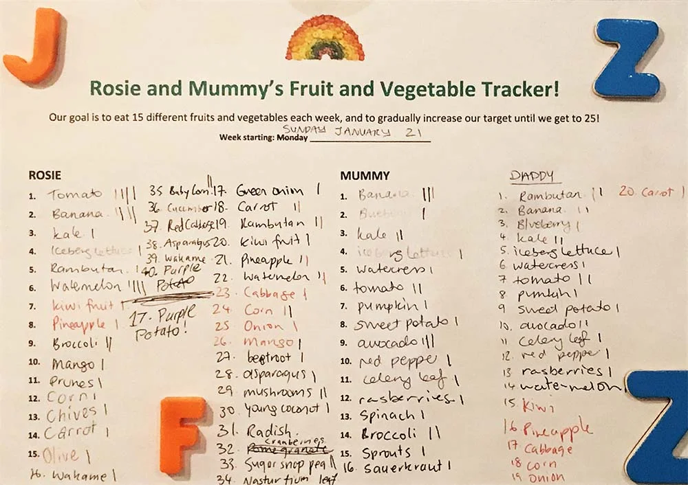 We started tracking our weekly fruit and vegetable intake last week and are off to a good start!
