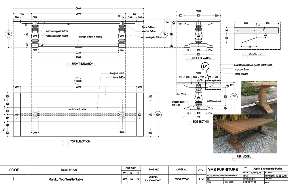 The design for our dining table. 