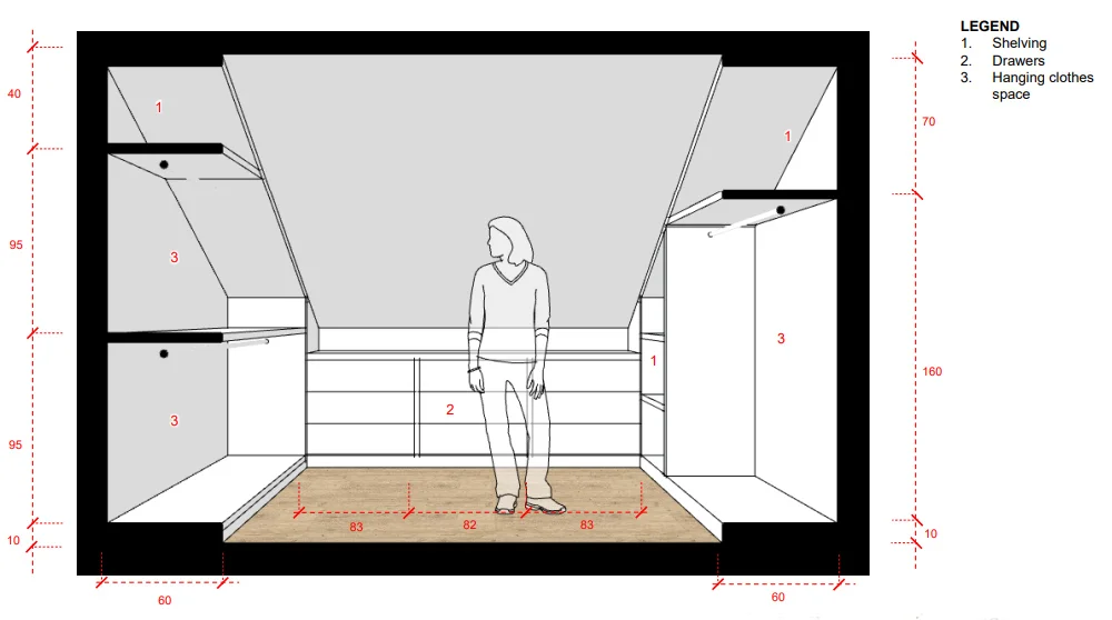 Inside the walk-in closet.