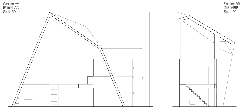 BAKOKO_ET_Sections_1-150_1024pix.png