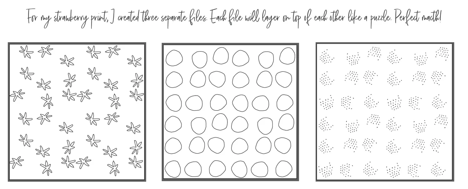 Design Your Own Vinyl Fabric — Tabitha Sewer
