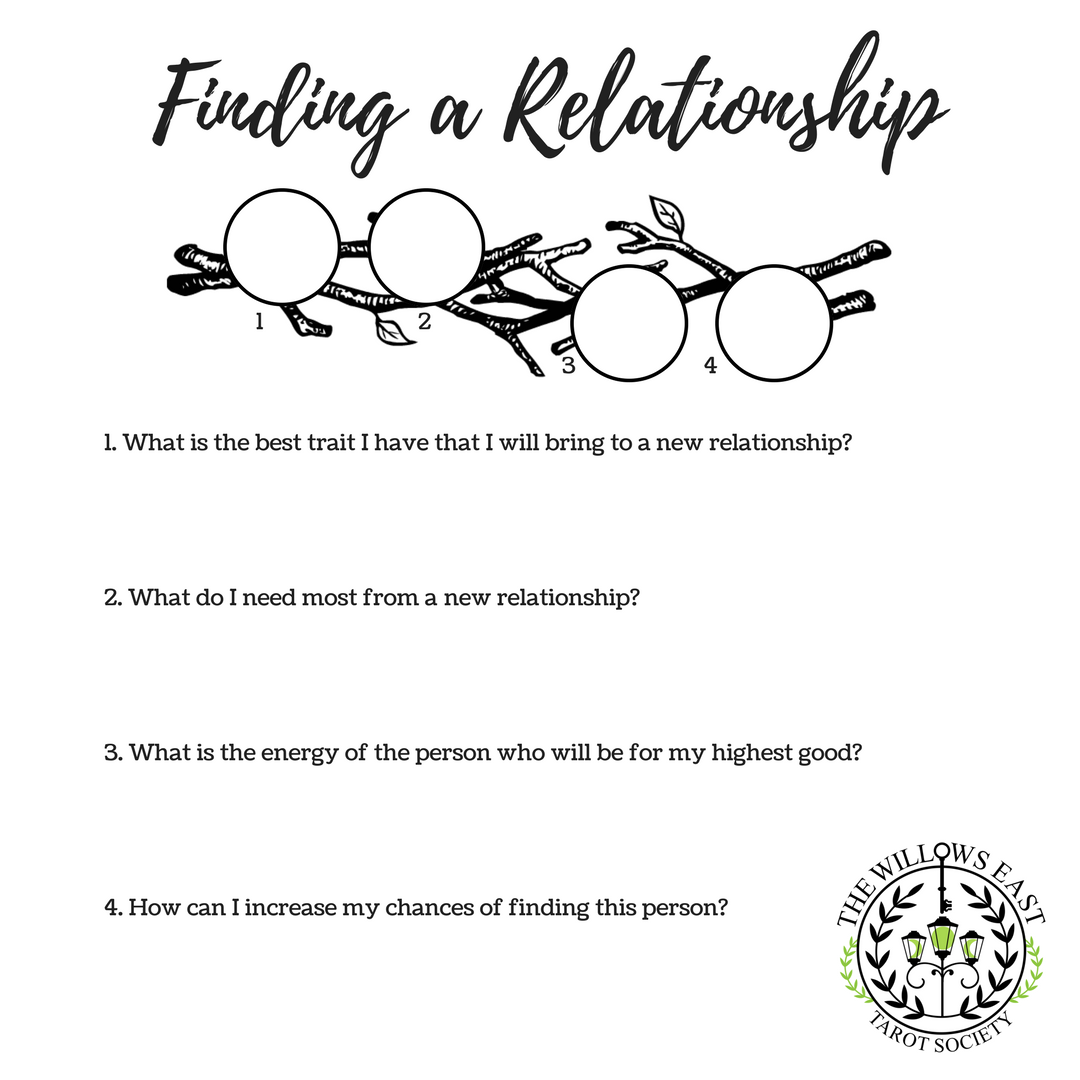Vfinding.png