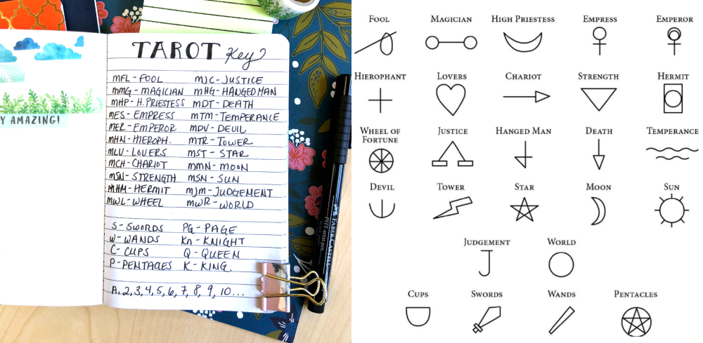 tarotkeys.png