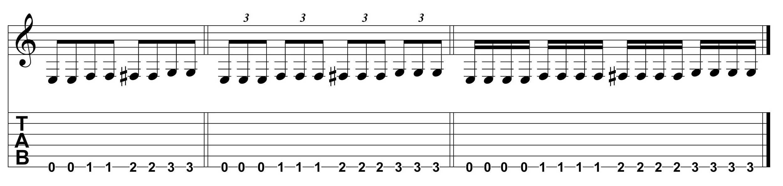 Chromatic Scale Variations.jpg