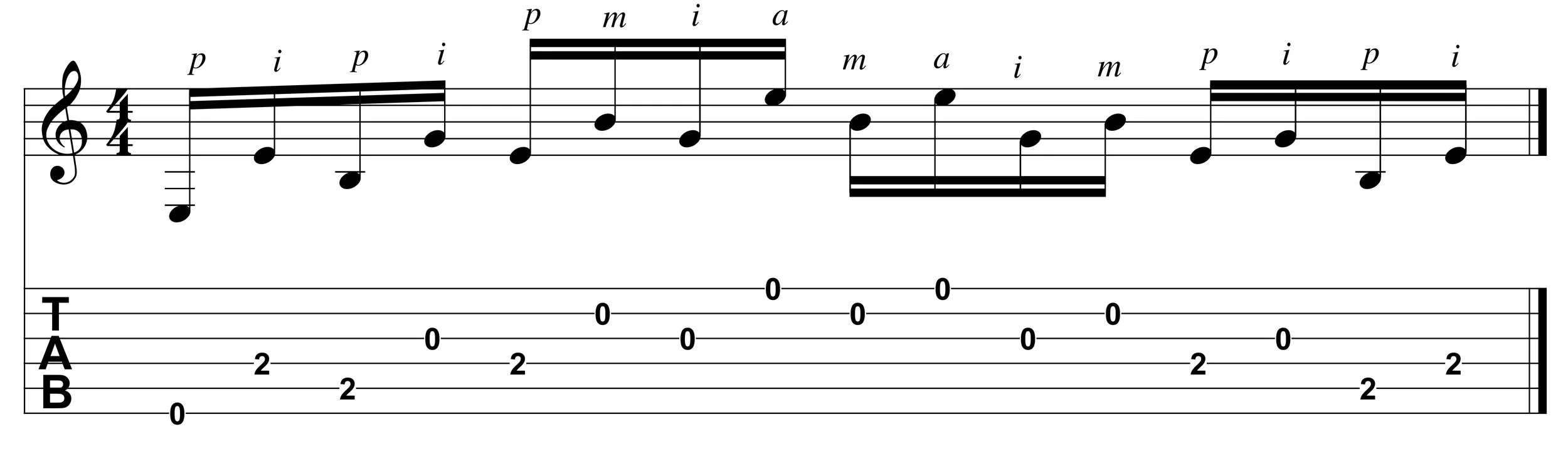 Arpeggios Villa Lobos.jpg