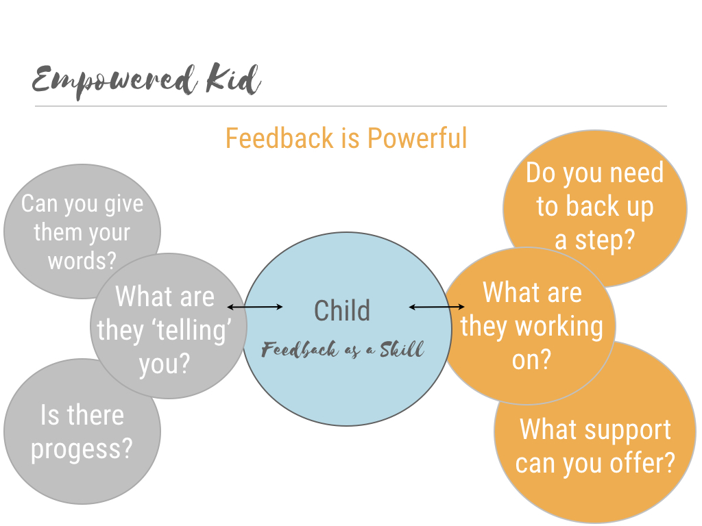 Roadmap to Progress - how you can support your child.041.jpeg