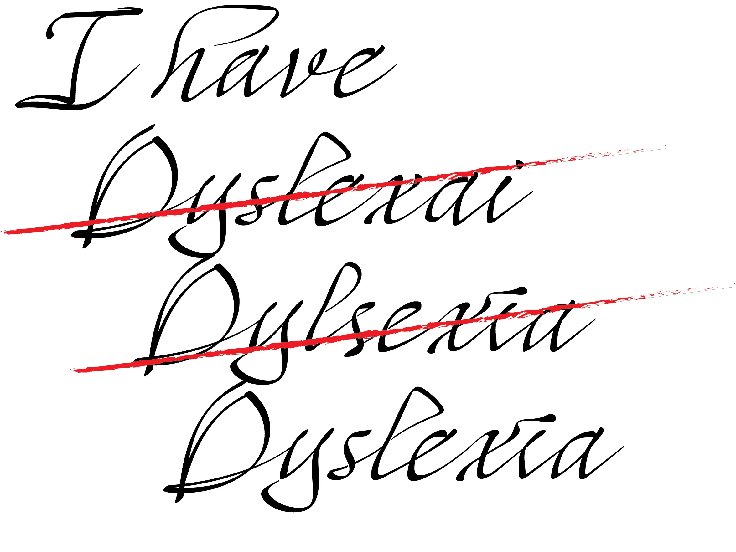 Dyslexia + Spelling Errors...now what?