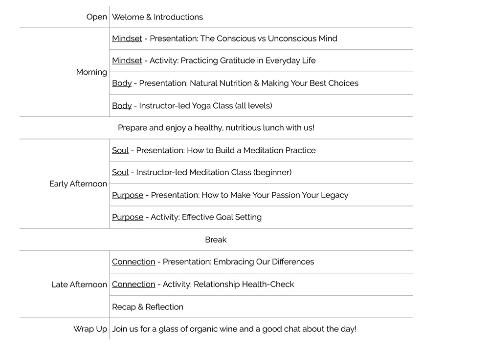 The Life Spectrum One-Day Workshop.jpg