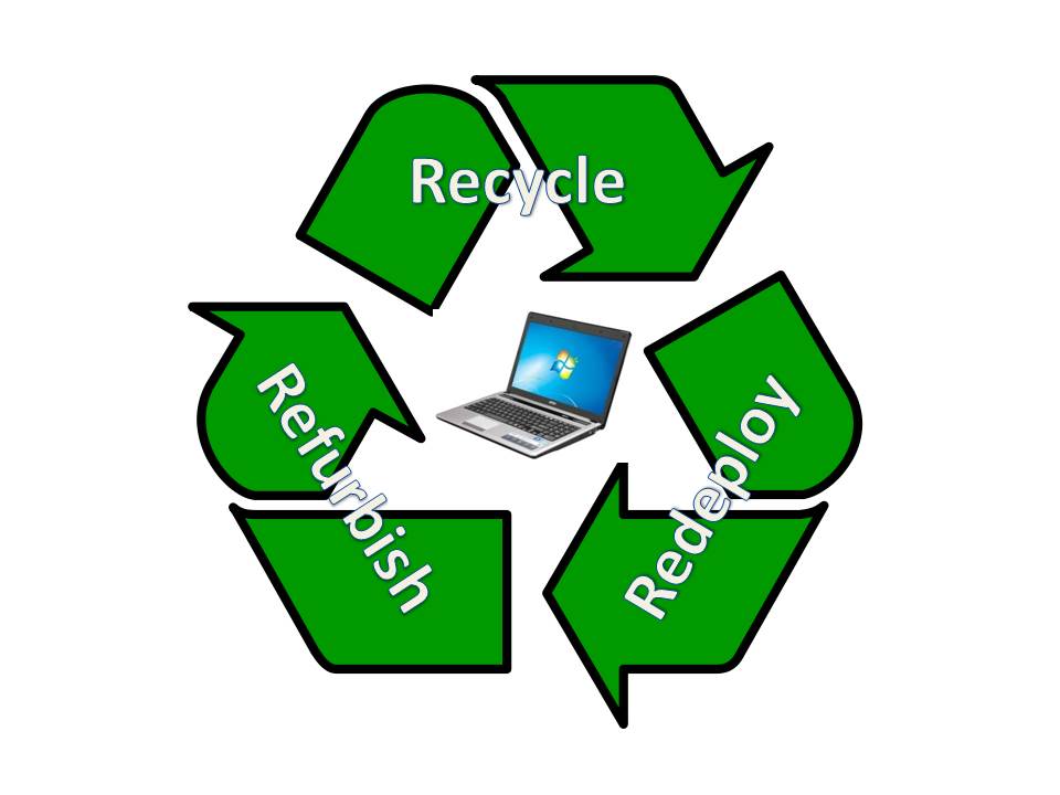 Triple "R" Eagle Service project