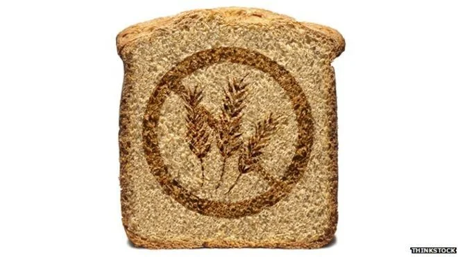 Dieta sem glúten : Modismo ou  necessidade médica? 