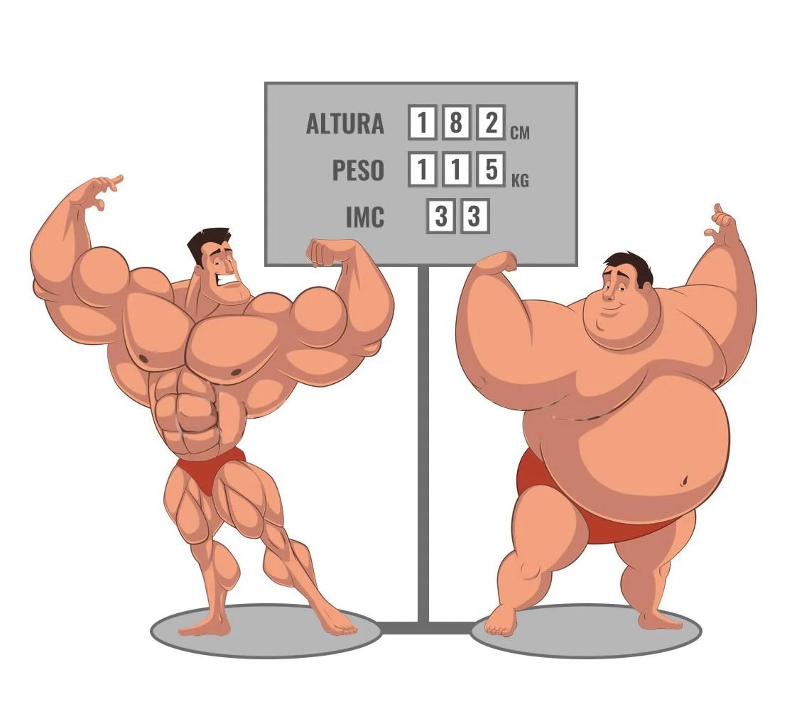 thumbnail_inbody versus imc.jpg