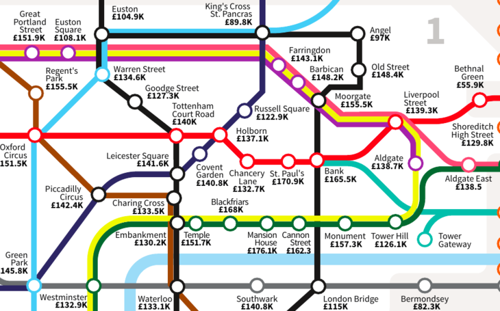 salary_tube_map_3.png