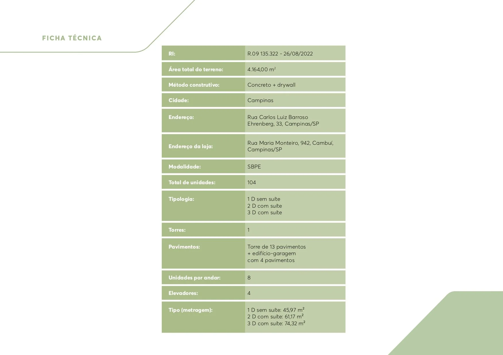 CAMPINAS_Sensia_Galleria_page-0006.jpg
