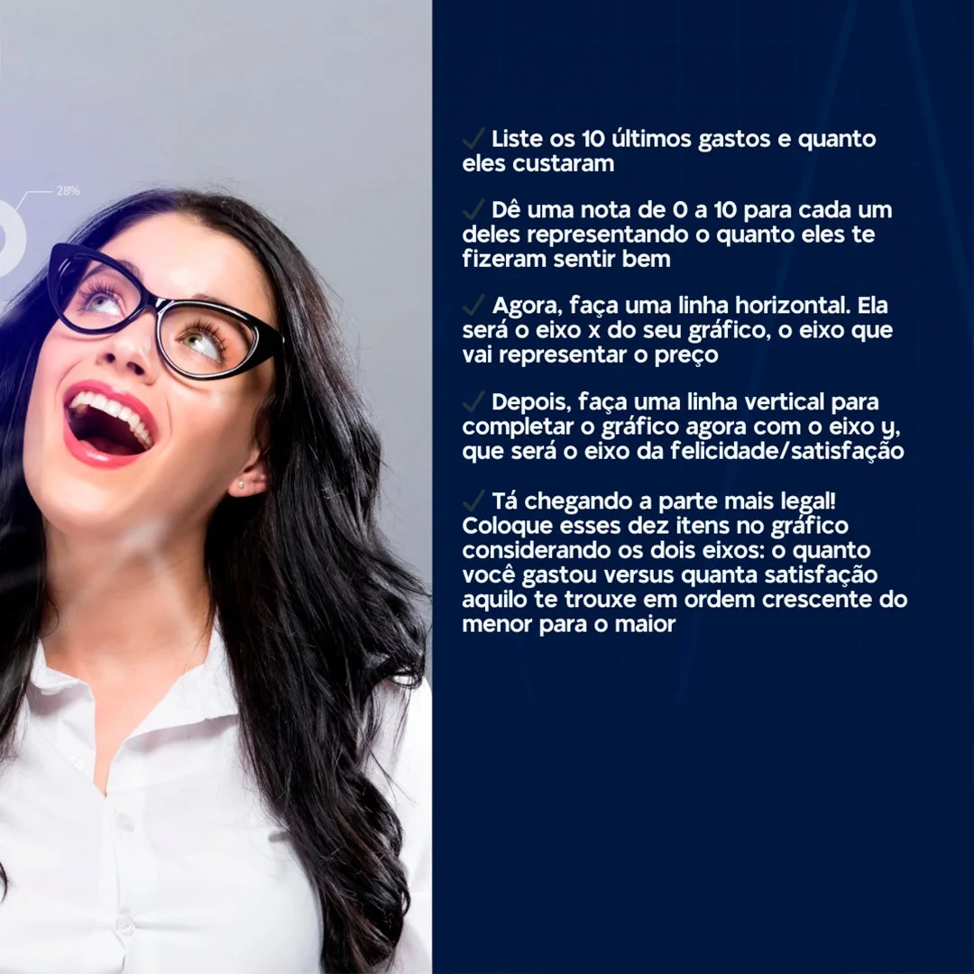 O gráfico do sucesso e o gráfico da&nbsp;felicidade