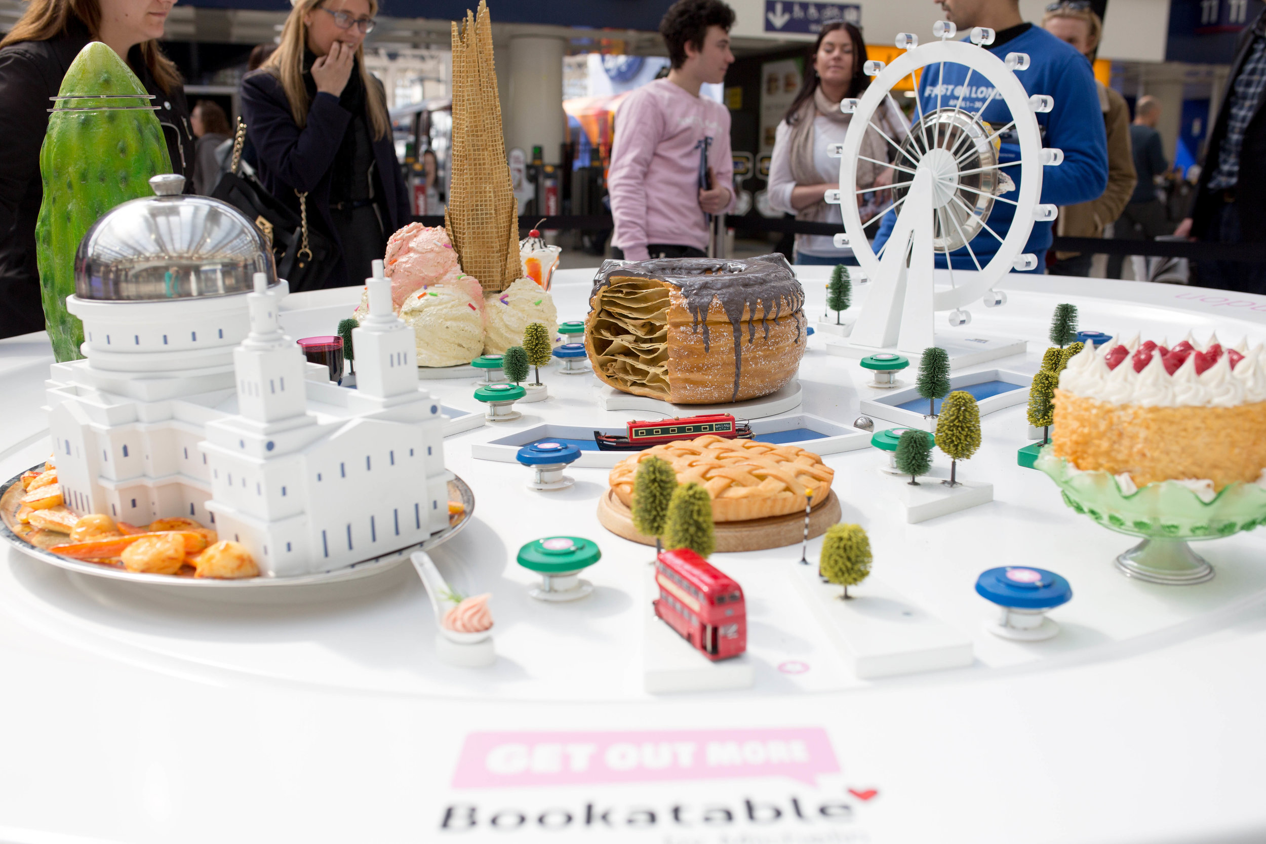 How the experiential performed: