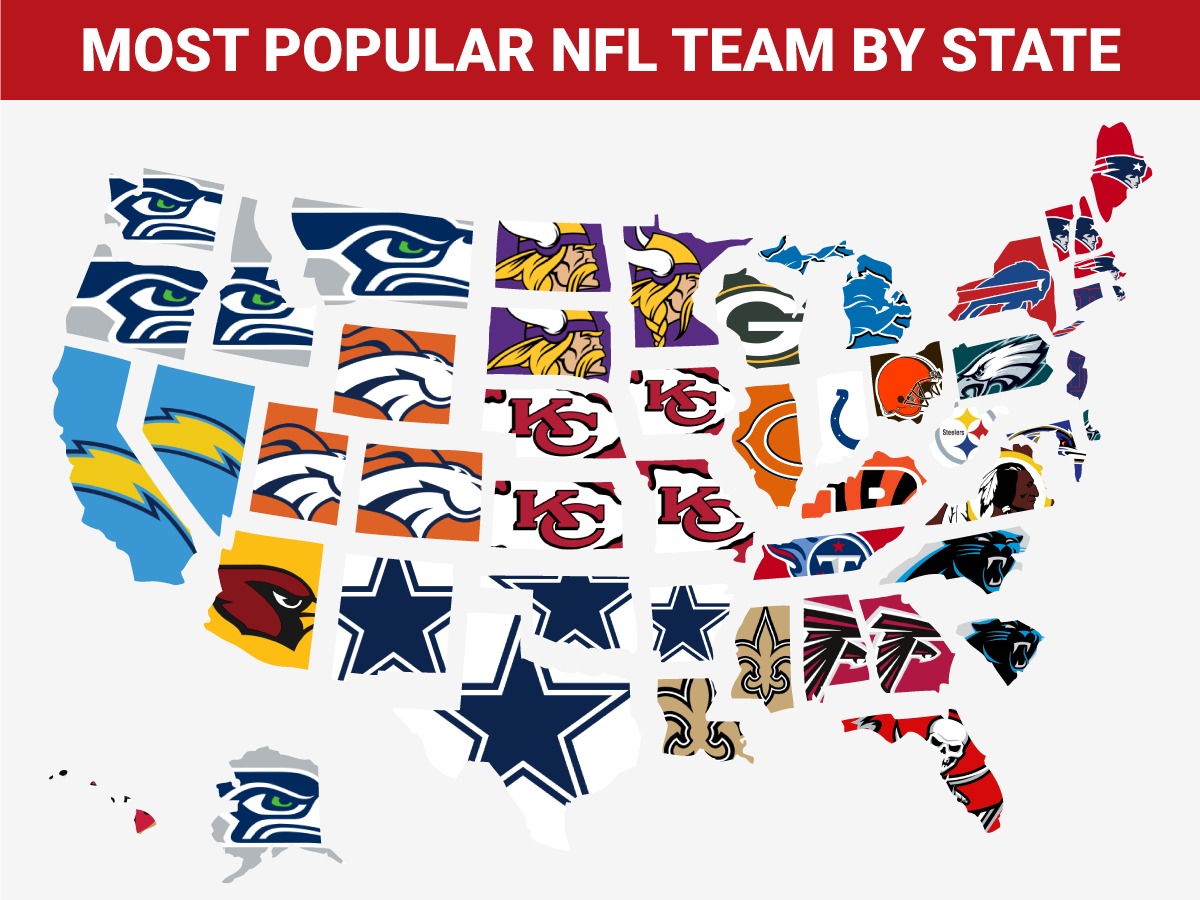 Most Popular NFL Teams By State (Graphic: Business Insider)