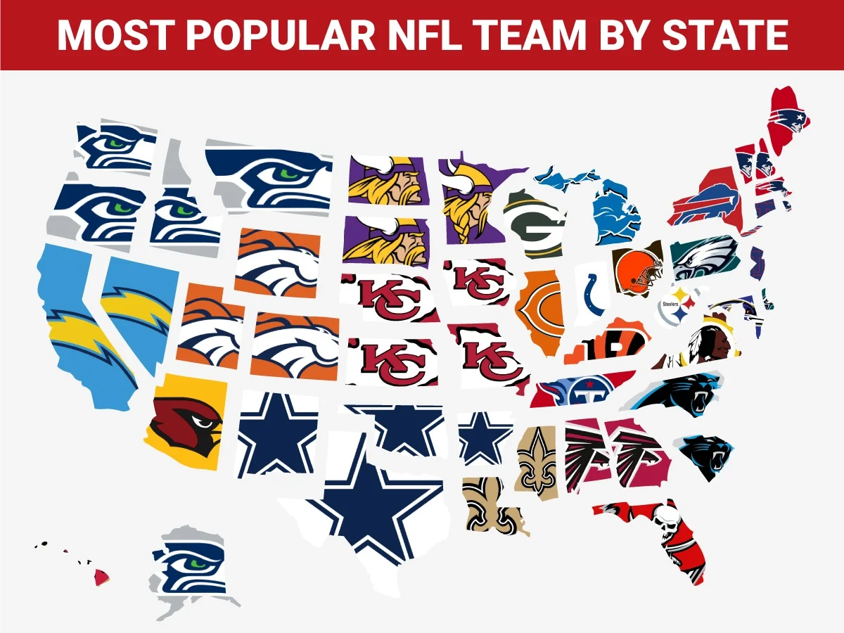 Most Popular NFL Teams By State (Graphic: Business Insider)