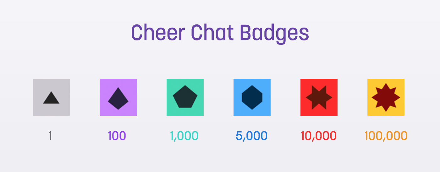 Twitch Launches Cheering Donation/Tip Feature (Photo: Twitch)